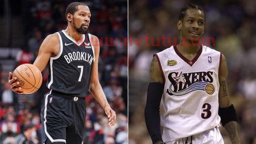 杜兰特目前总得分历史排名(杜兰特生涯总得分里程碑)