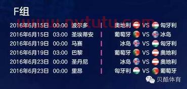 2022年欧洲杯足球赛程表(欧洲杯法国葡萄牙赛程)